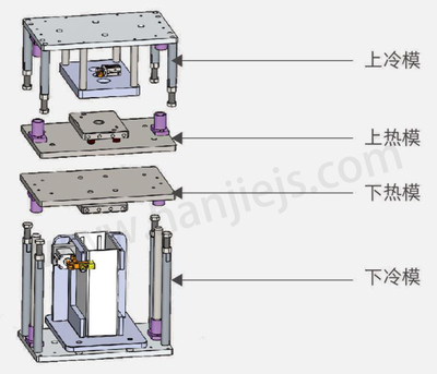 熱板模具工裝.jpg