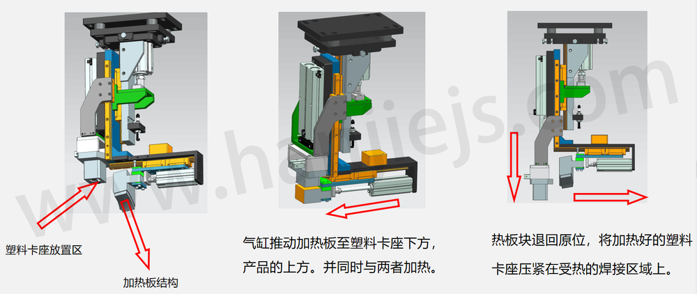 后隔板熱板焊接單元.png